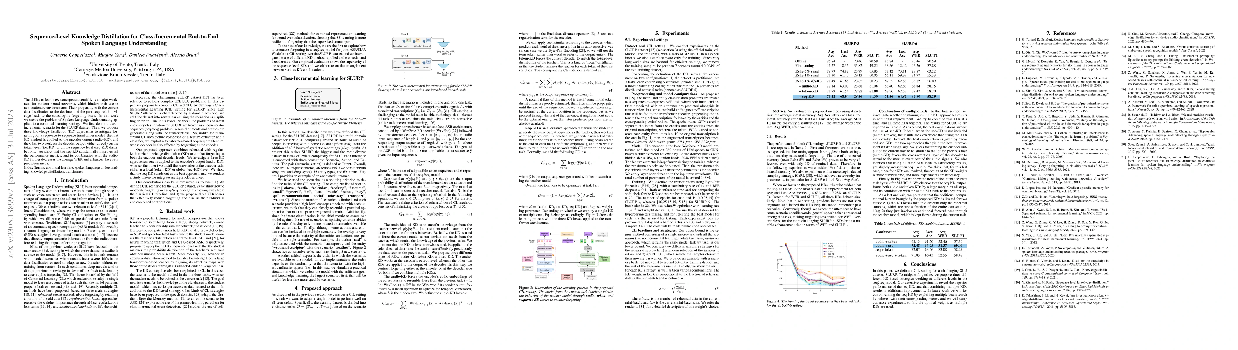 Thumbnail for Sequence-Level Knowledge Distillation for Class-Incremental End-to-End
  Spoken Language Understanding