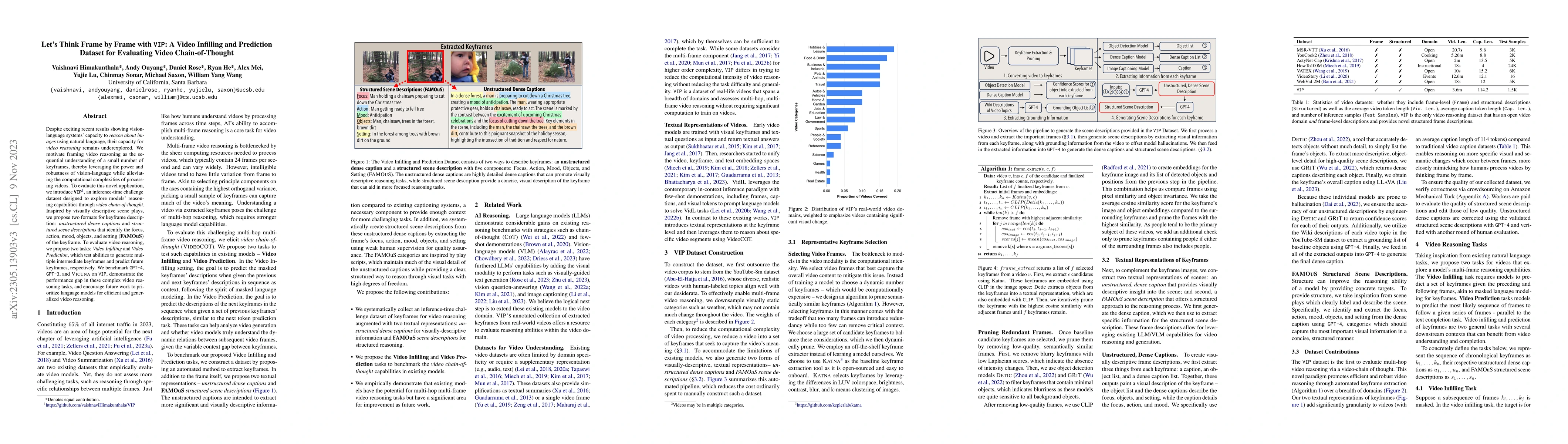 Thumbnail for Let's Think Frame by Frame with VIP: A Video Infilling and Prediction
  Dataset for Evaluating Video Chain-of-Thought