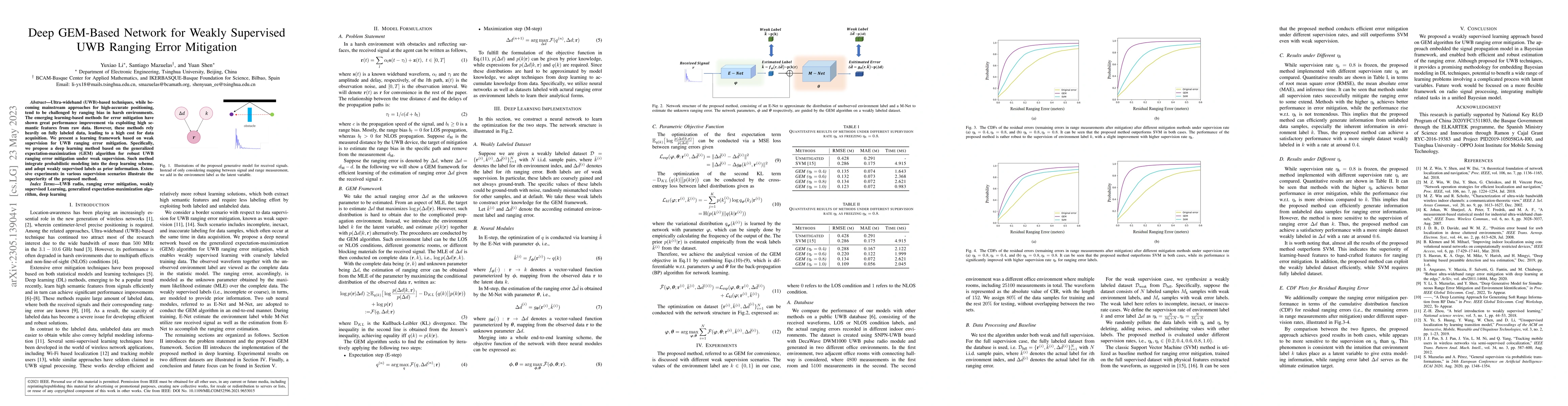 Thumbnail for Deep GEM-Based Network for Weakly Supervised UWB Ranging Error
  Mitigation