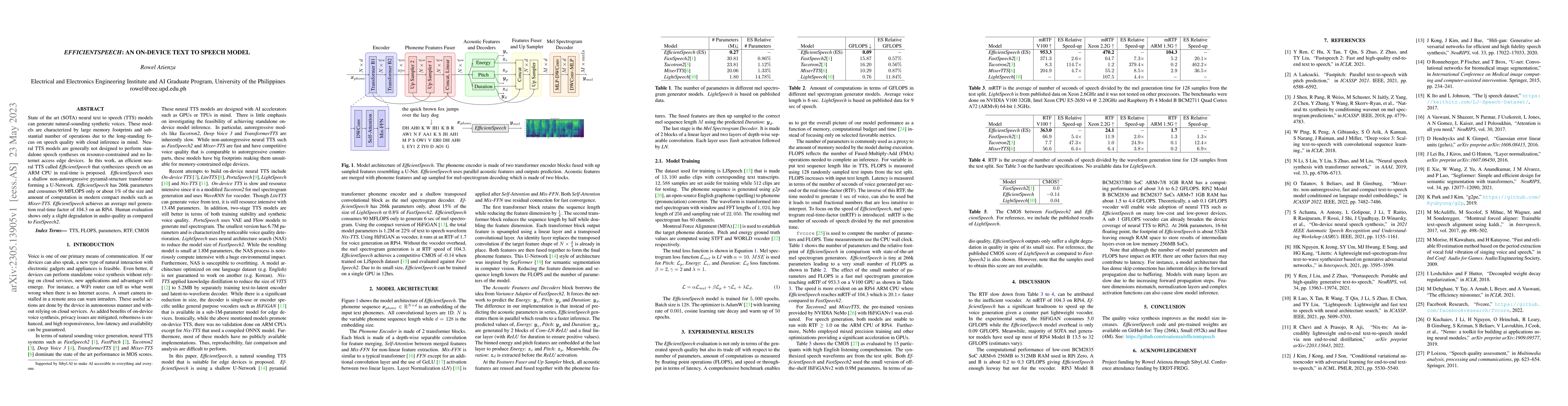 Thumbnail for EfficientSpeech: An On-Device Text to Speech Model