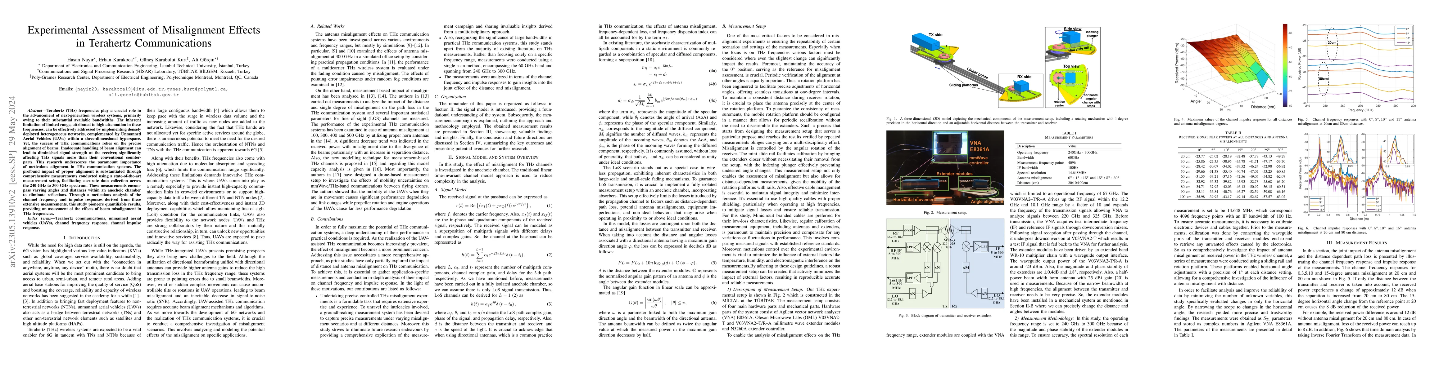 Thumbnail for Experimental Assessment of Misalignment Effects in Terahertz
  Communications