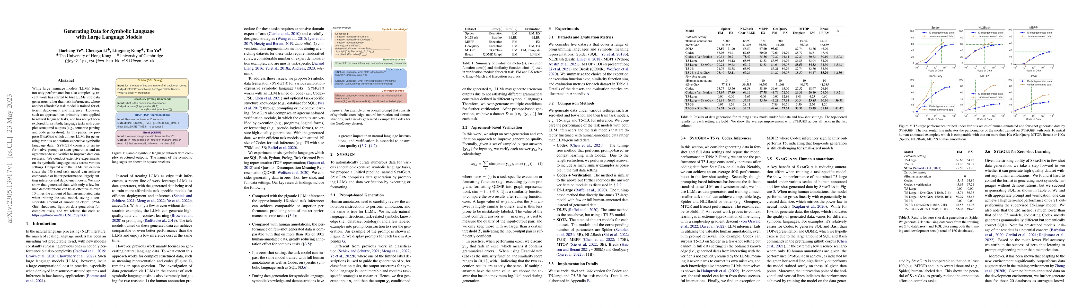 Thumbnail for Generating Data for Symbolic Language with Large Language Models