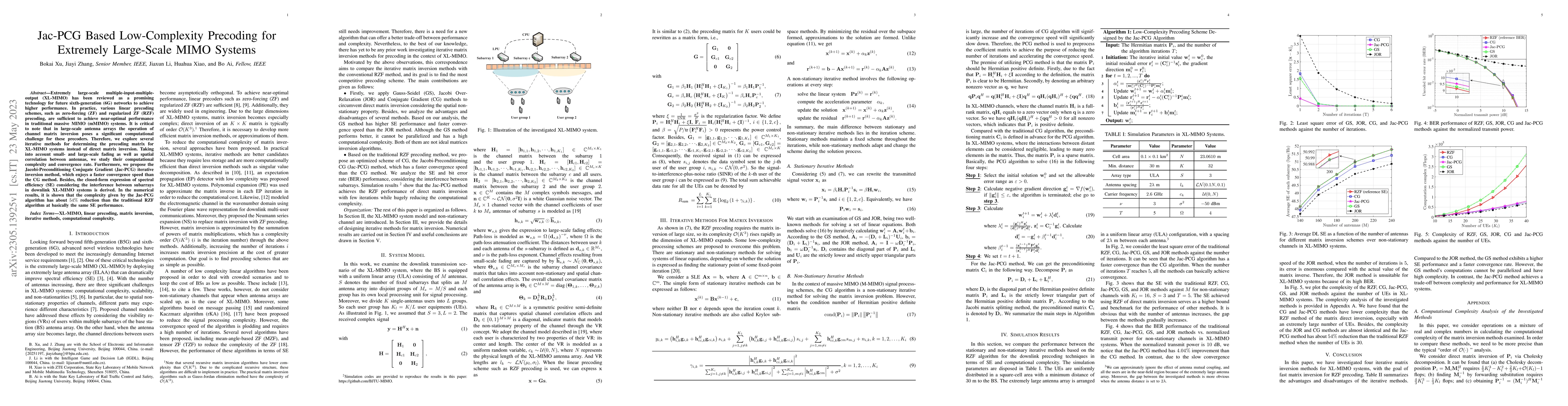Thumbnail for Jac-PCG Based Low-Complexity Precoding for Extremely Large-Scale MIMO
  Systems