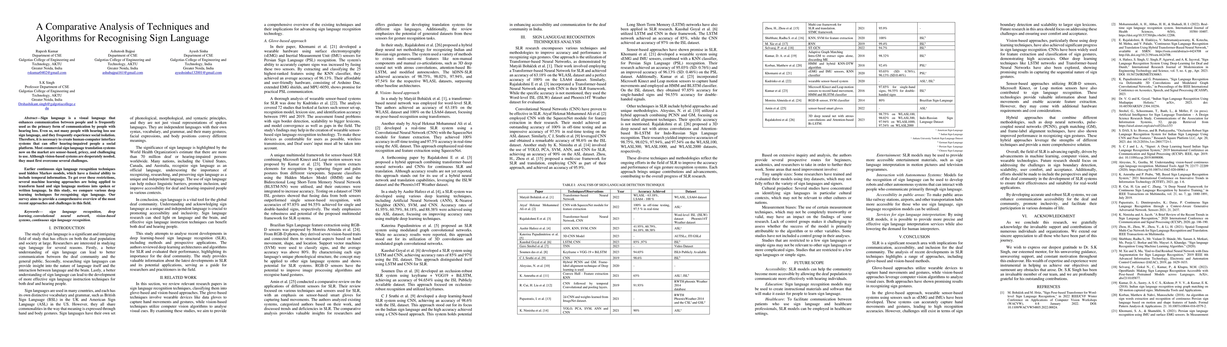 Thumbnail for A Comparative Analysis of Techniques and Algorithms for Recognising Sign
  Language