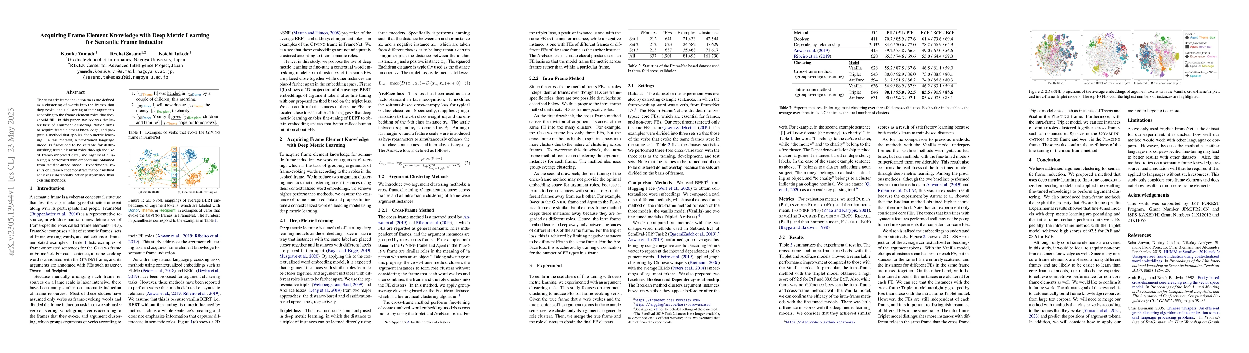 Thumbnail for Acquiring Frame Element Knowledge with Deep Metric Learning for Semantic
  Frame Induction