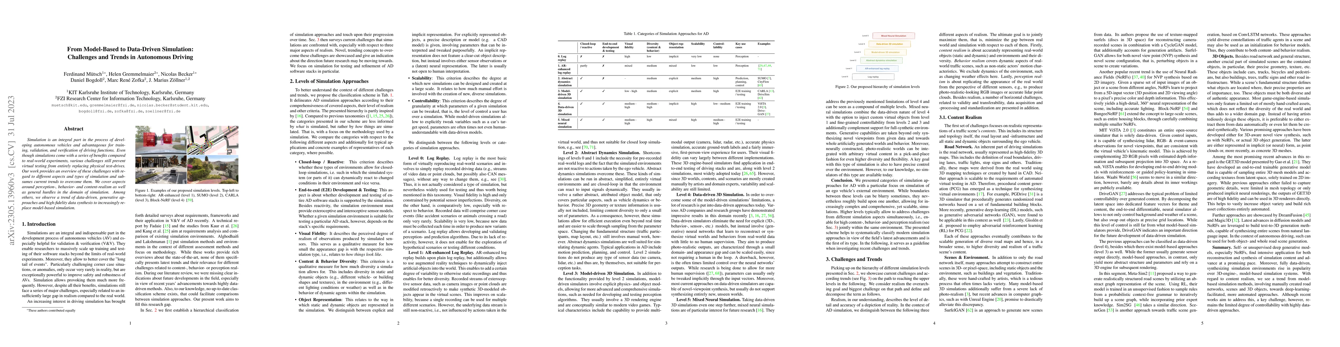 Thumbnail for From Model-Based to Data-Driven Simulation: Challenges and Trends in
  Autonomous Driving