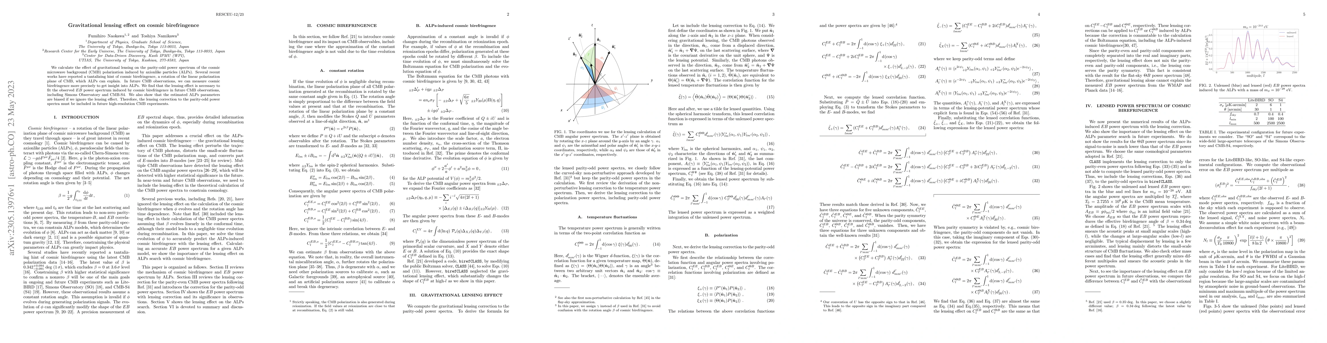 Thumbnail for Gravitational lensing effect on cosmic birefringence