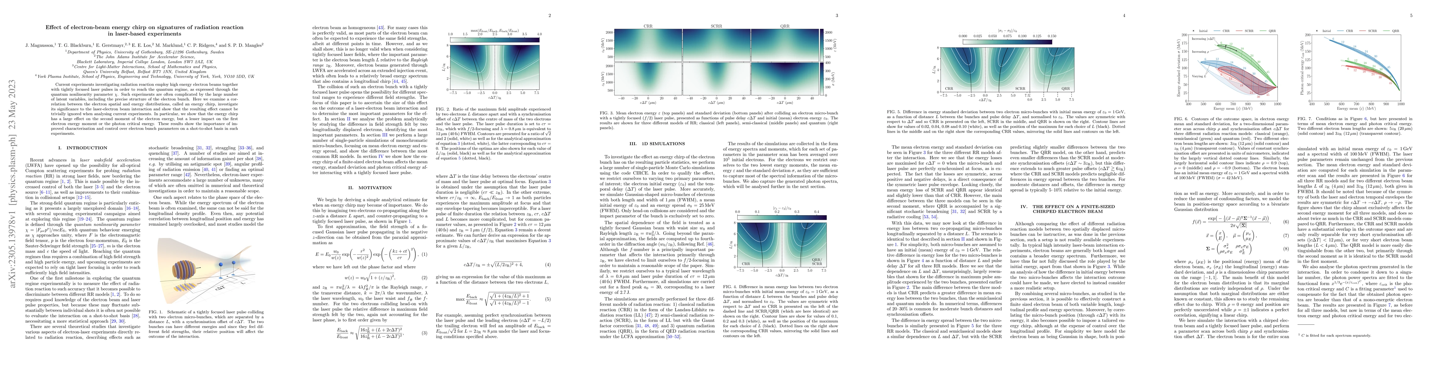 Thumbnail for Effect of electron-beam energy chirp on signatures of radiation reaction
  in laser-based experiments