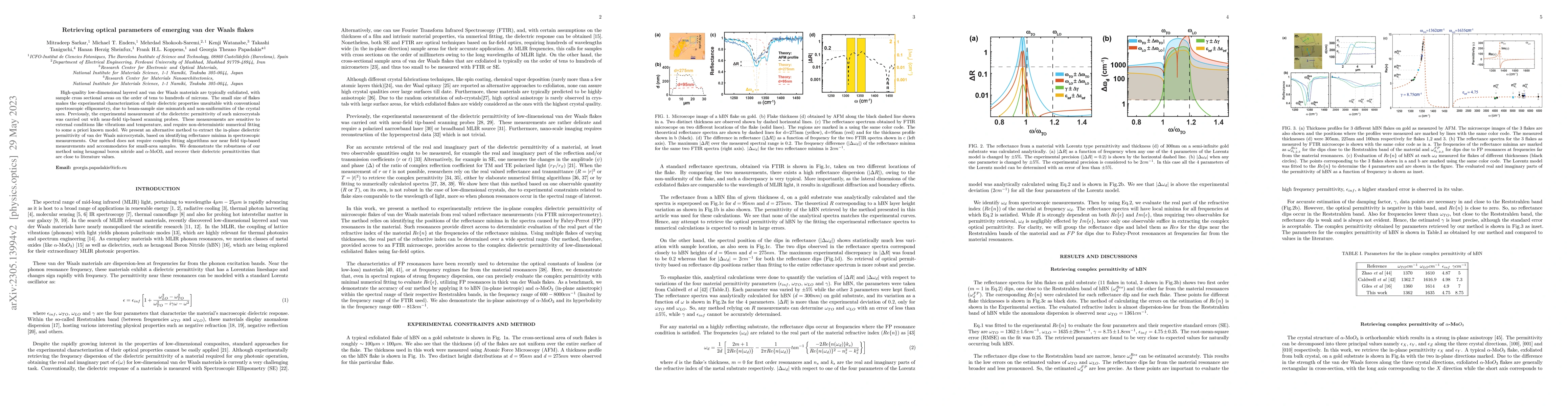 Thumbnail for Retrieving optical parameters of emerging van der Waals flakes