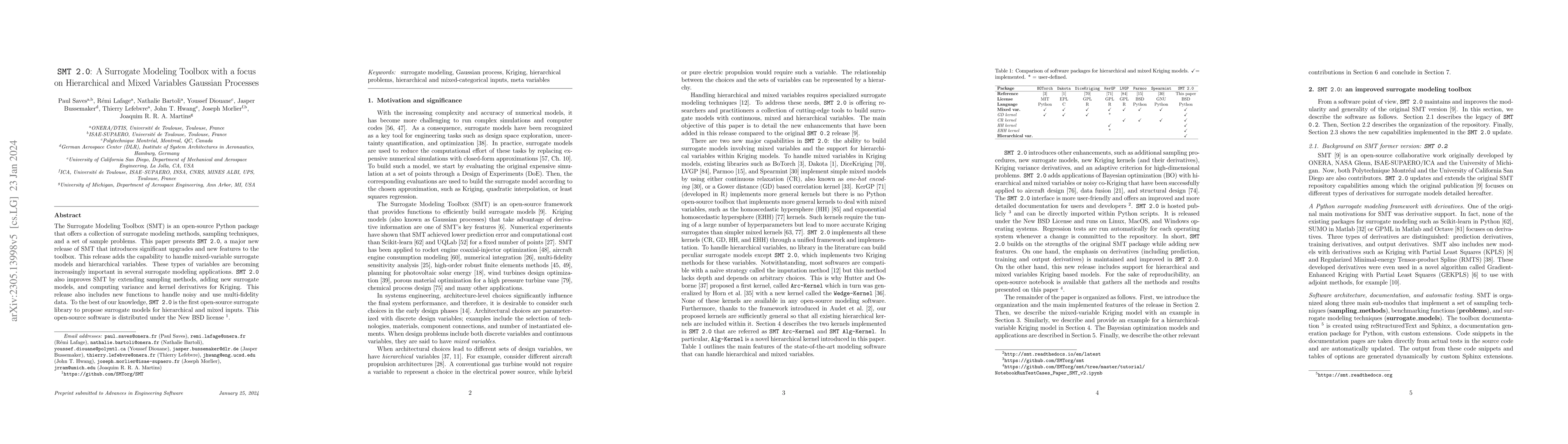 Thumbnail for SMT 2.0: A Surrogate Modeling Toolbox with a focus on Hierarchical and
  Mixed Variables Gaussian Processes
