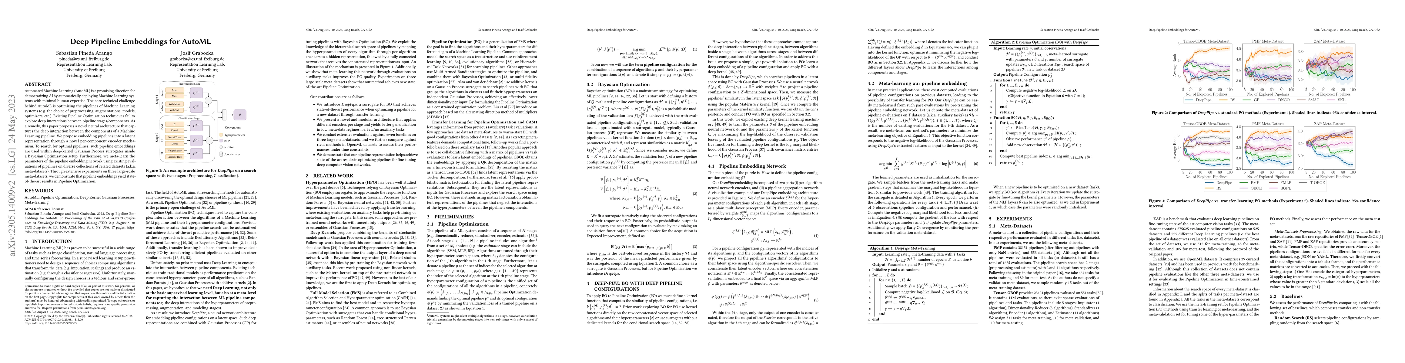 Thumbnail for Deep Pipeline Embeddings for AutoML
