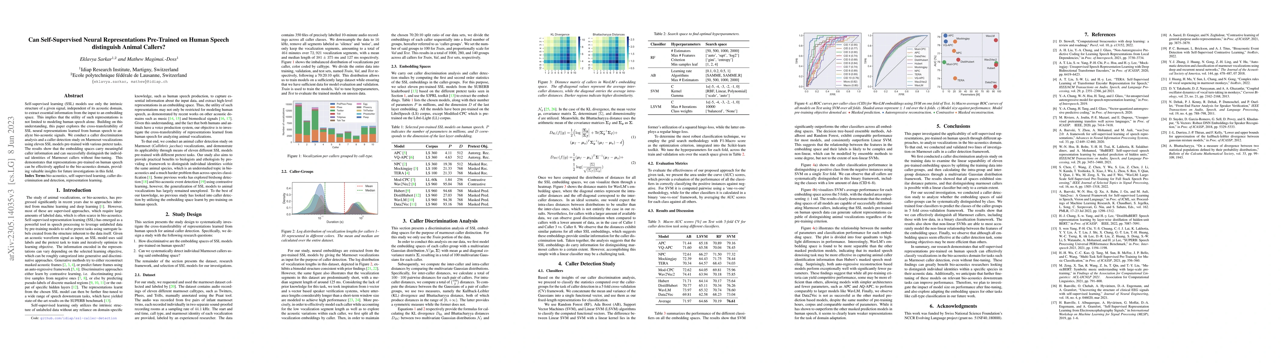 Thumbnail for Can Self-Supervised Neural Representations Pre-Trained on Human Speech
  distinguish Animal Callers?