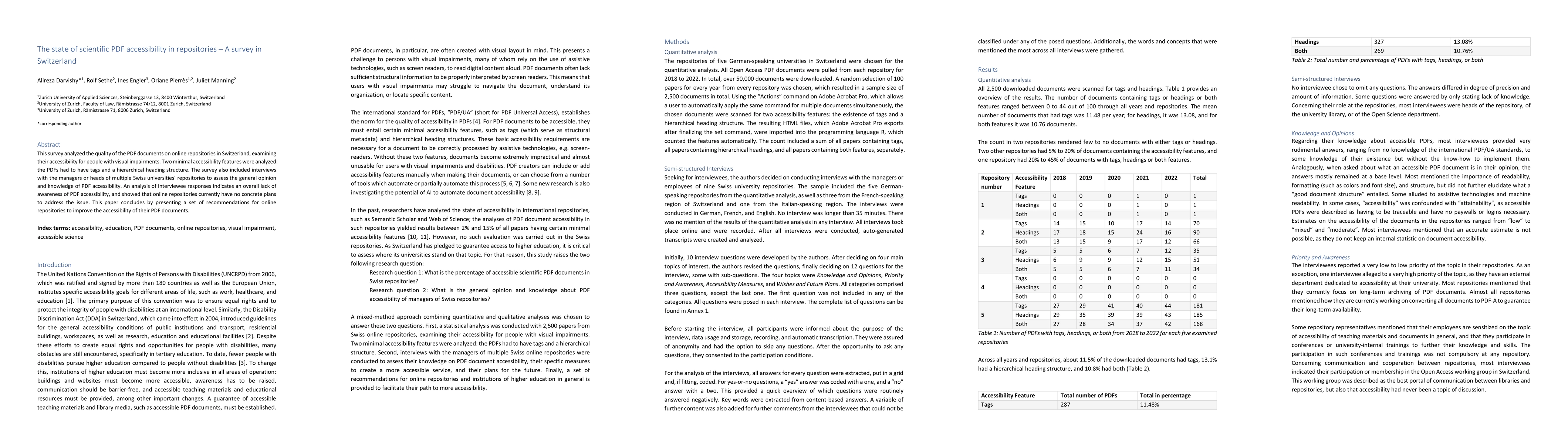 Thumbnail for The state of scientific PDF accessibility in repositories: A survey in
  Switzerland