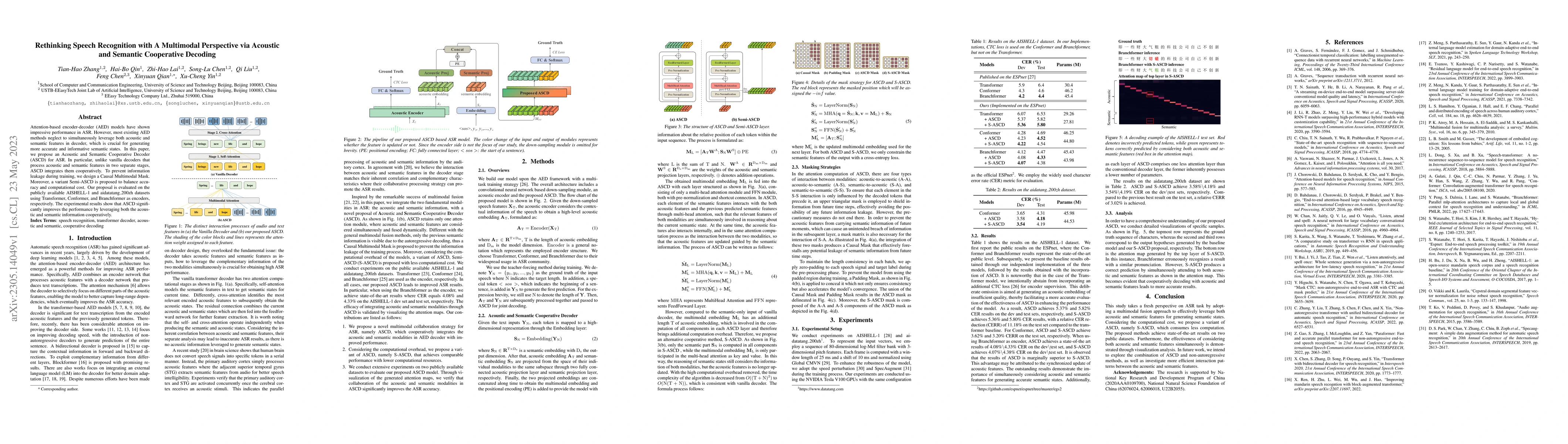 Thumbnail for Rethinking Speech Recognition with A Multimodal Perspective via Acoustic
  and Semantic Cooperative Decoding