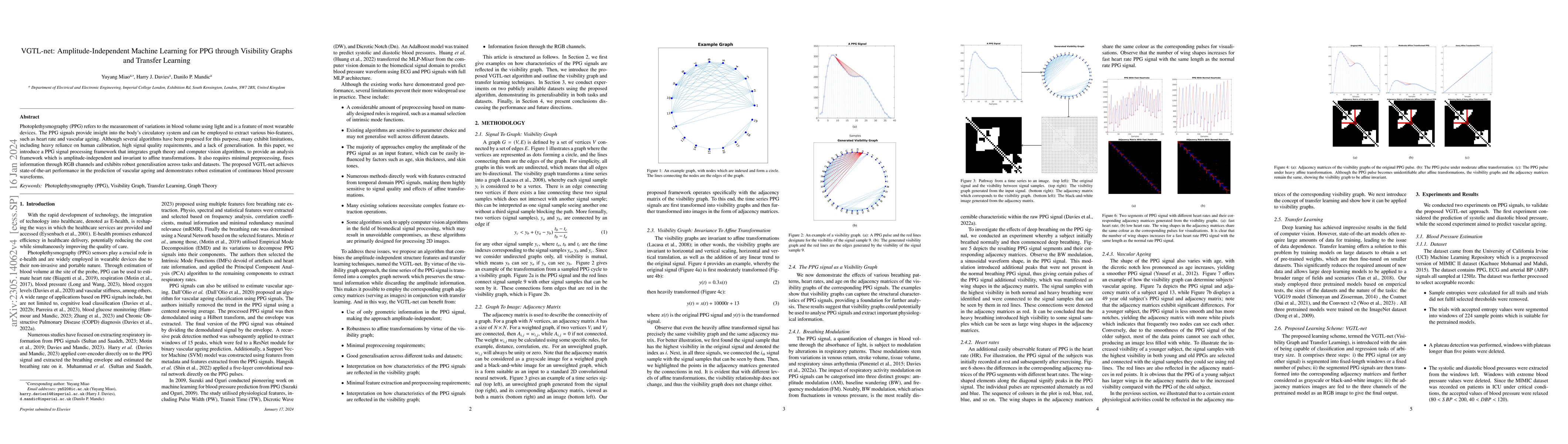 Thumbnail for Amplitude-Independent Machine Learning for PPG through Visibility Graphs
  and Transfer Learning