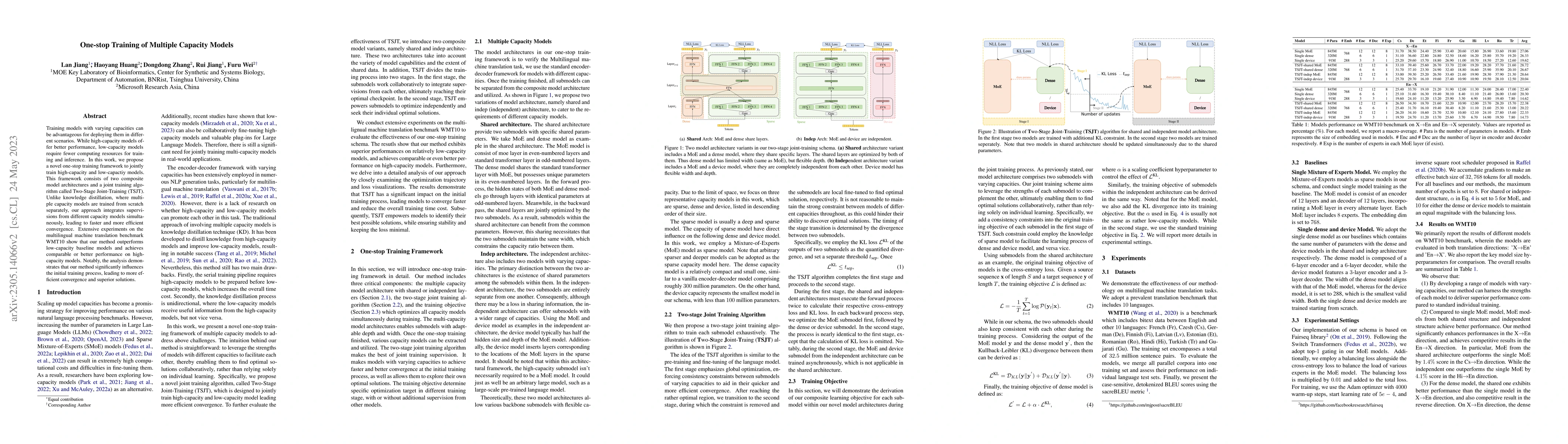 Thumbnail for One-stop Training of Multiple Capacity Models