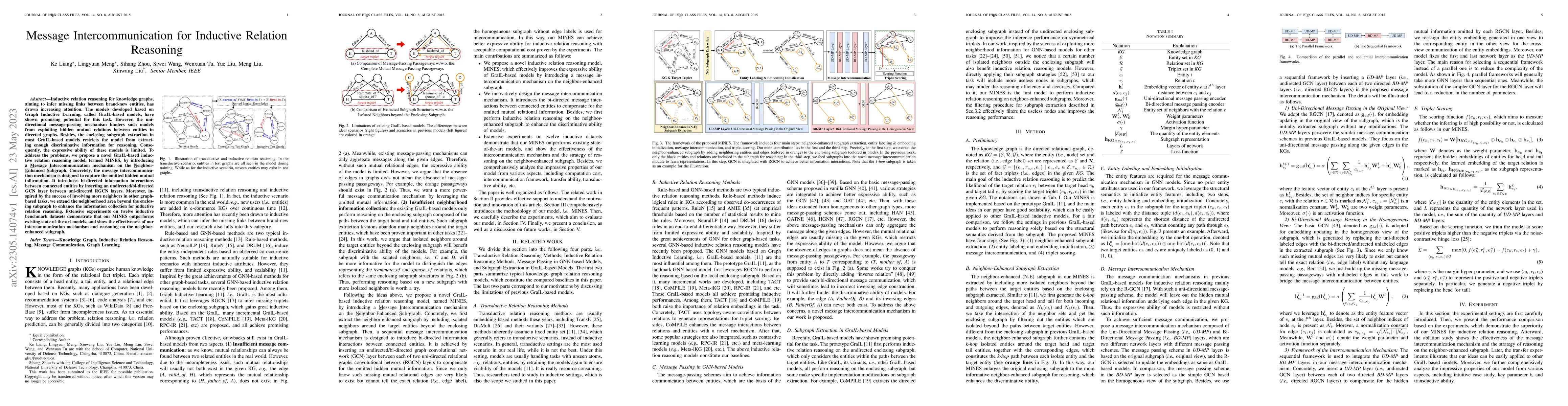 Thumbnail for Message Intercommunication for Inductive Relation Reasoning