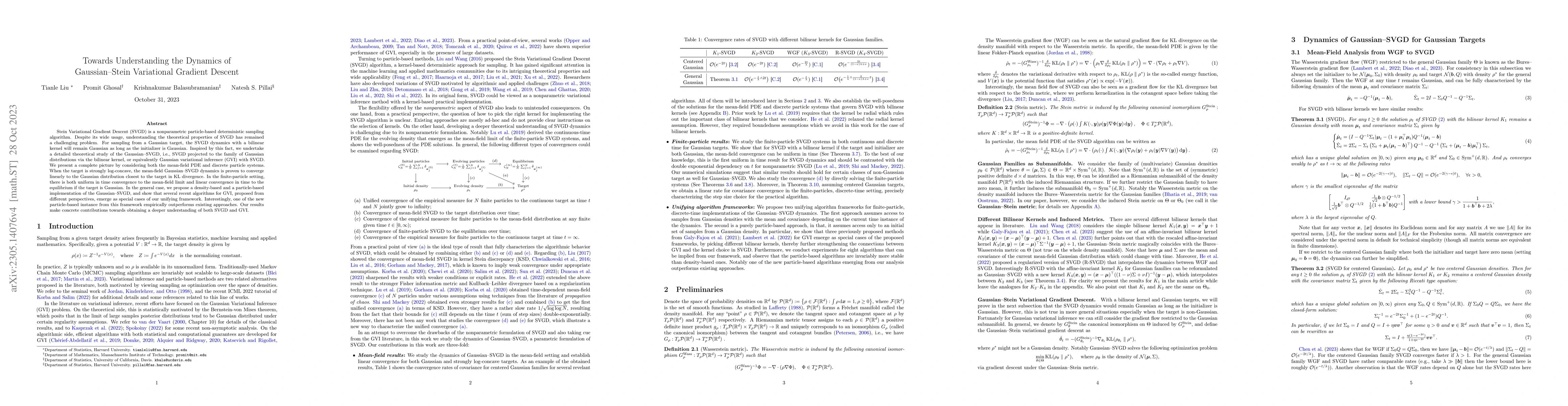 Thumbnail for Towards Understanding the Dynamics of Gaussian-Stein Variational
  Gradient Descent