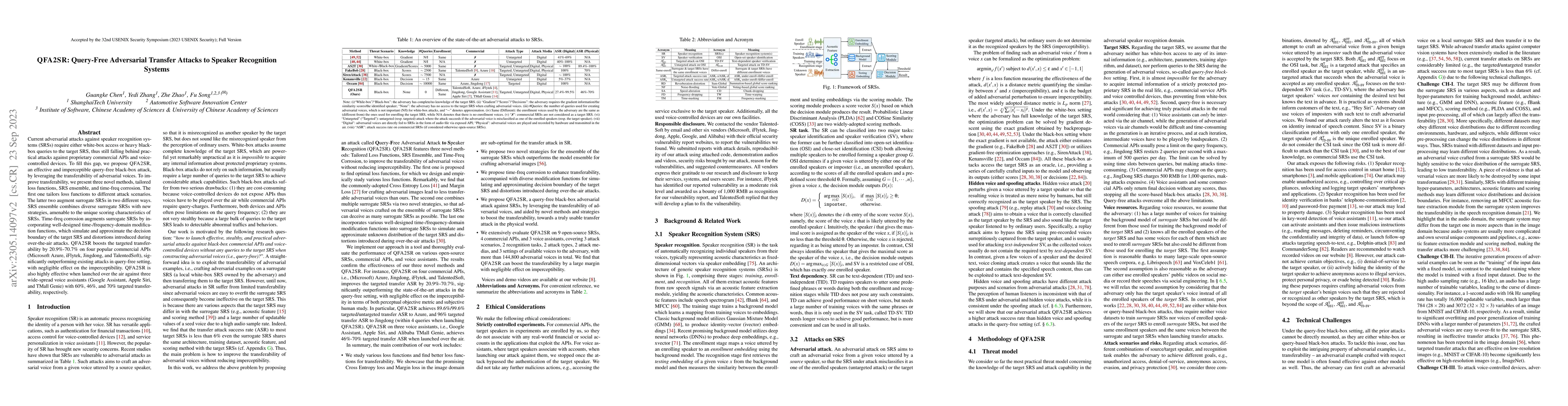 Thumbnail for QFA2SR: Query-Free Adversarial Transfer Attacks to Speaker Recognition
  Systems