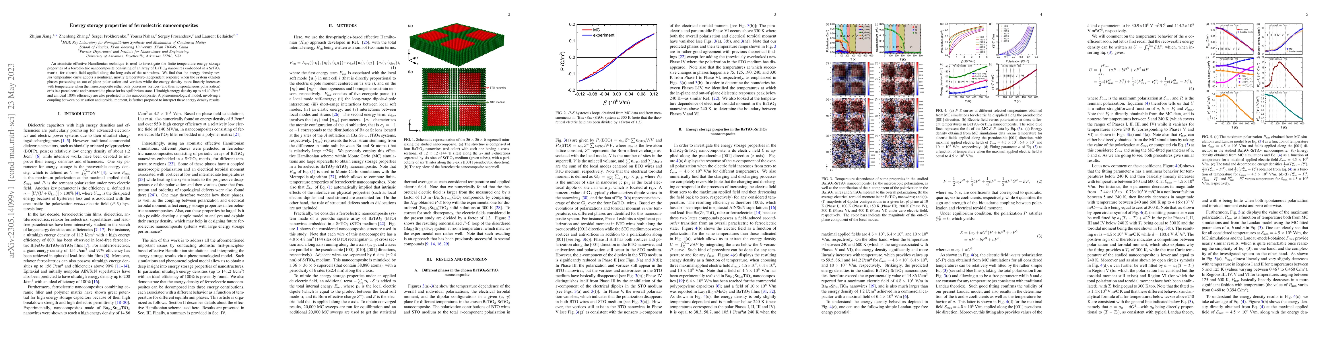 Thumbnail for Energy storage properties of ferroelectric nanocomposites