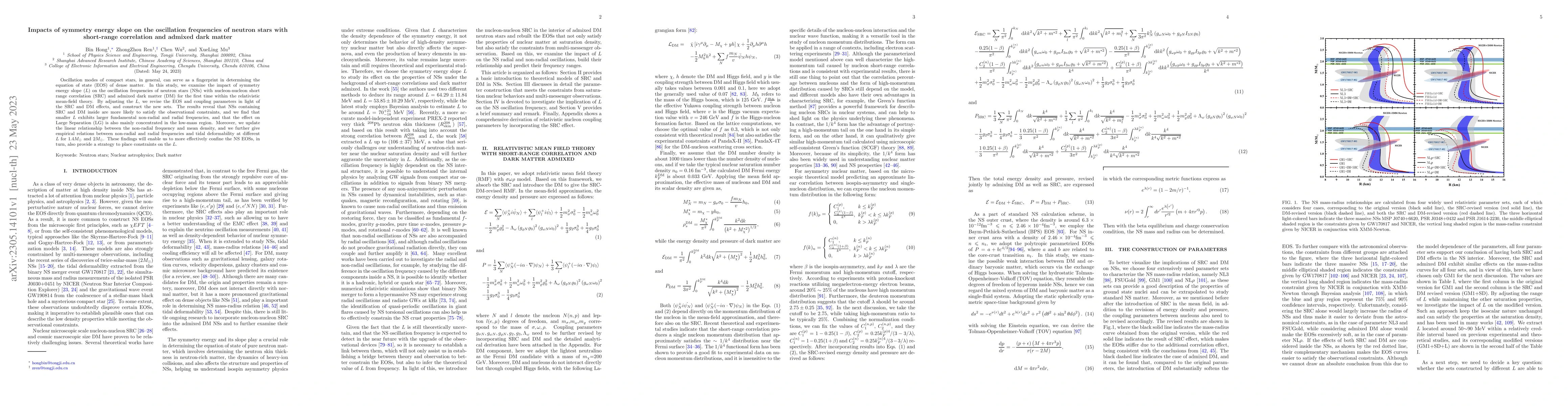 Thumbnail for Impacts of symmetry energy slope on the oscillation frequencies of
  neutron stars with short-range correlation and admixed dark matter