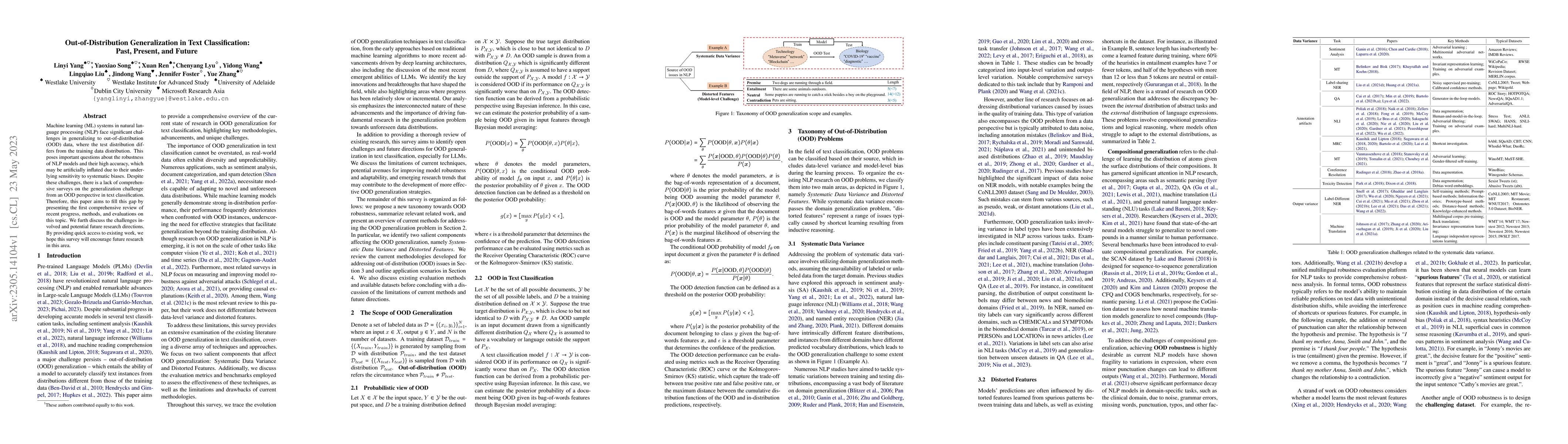 Thumbnail for Out-of-Distribution Generalization in Text Classification: Past,
  Present, and Future