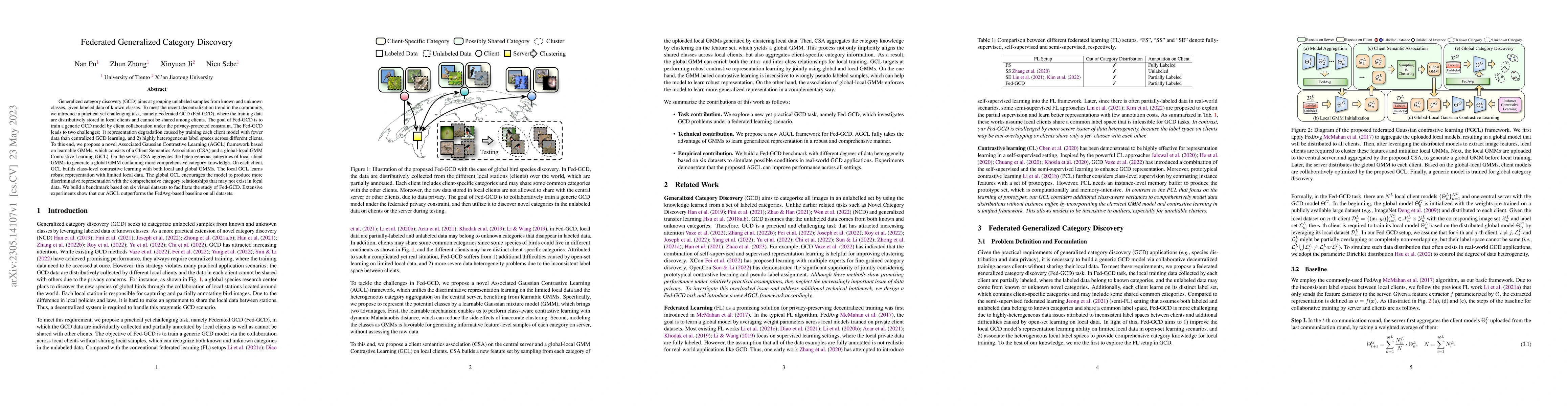 Thumbnail for Federated Generalized Category Discovery