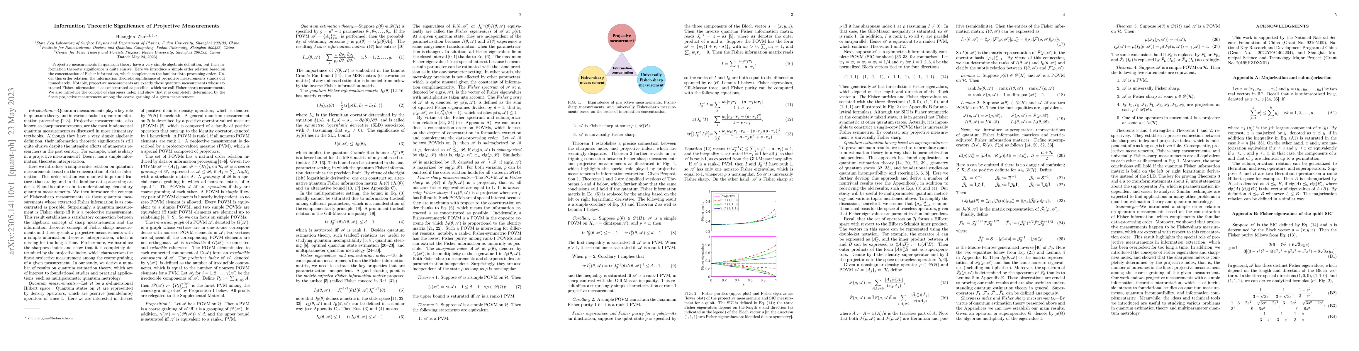 Thumbnail for Information Theoretic Significance of Projective Measurements