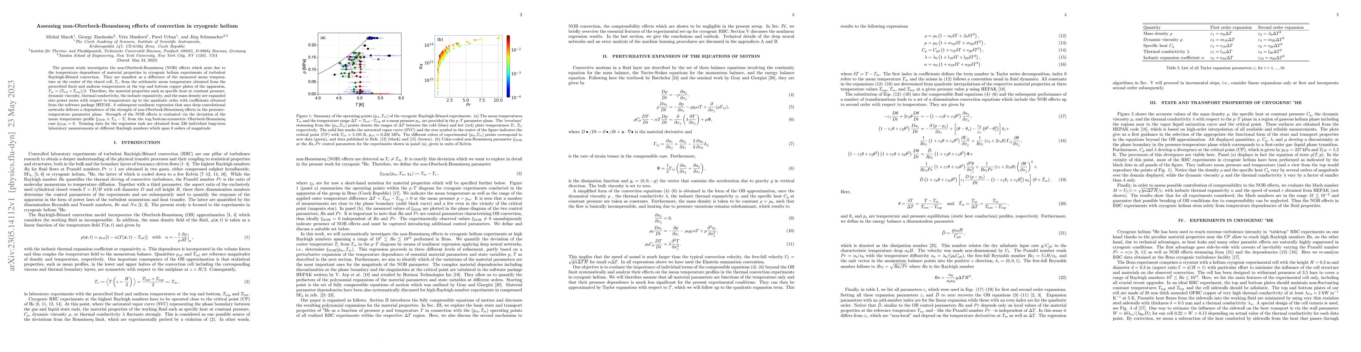 Thumbnail for Assessing non-Oberbeck-Boussinesq effects of convection in cryogenic
  helium