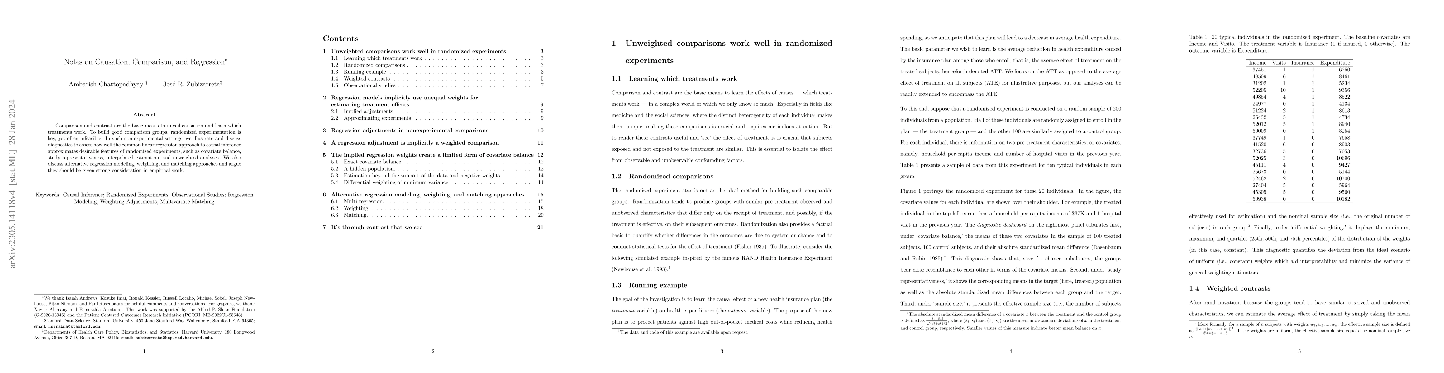 Thumbnail for Notes on Causation, Comparison, and Regression