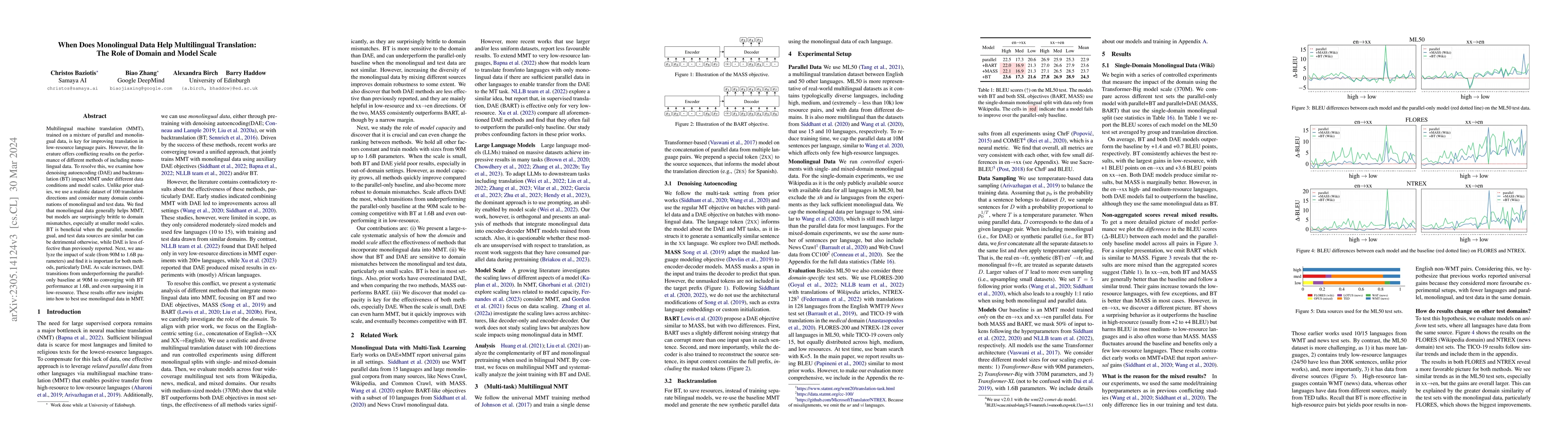 Thumbnail for When Does Monolingual Data Help Multilingual Translation: The Role of
  Domain and Model Scale