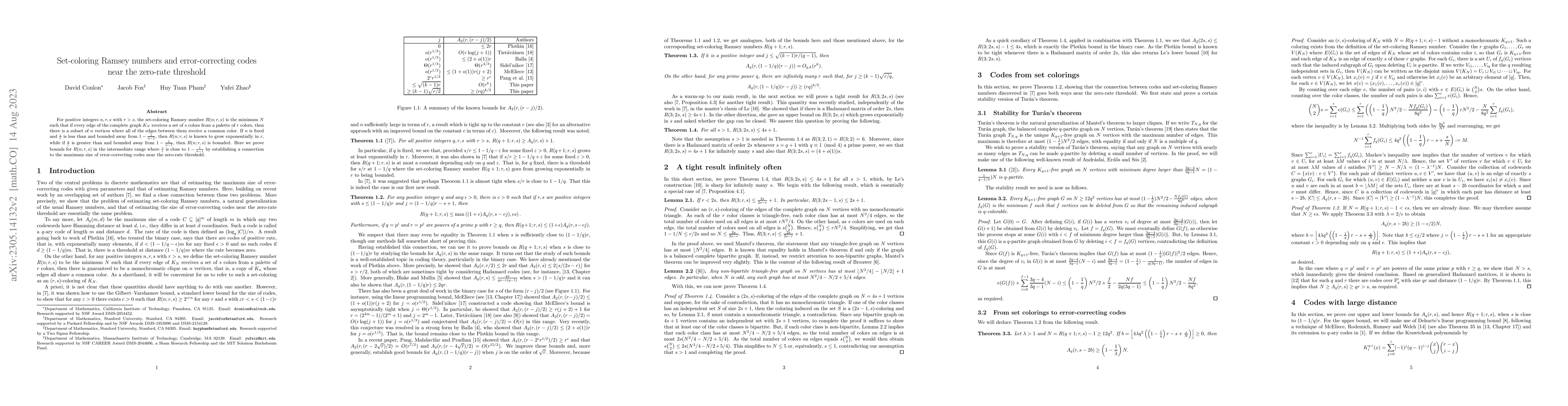 Thumbnail for Set-coloring Ramsey numbers and error-correcting codes near the
  zero-rate threshold
