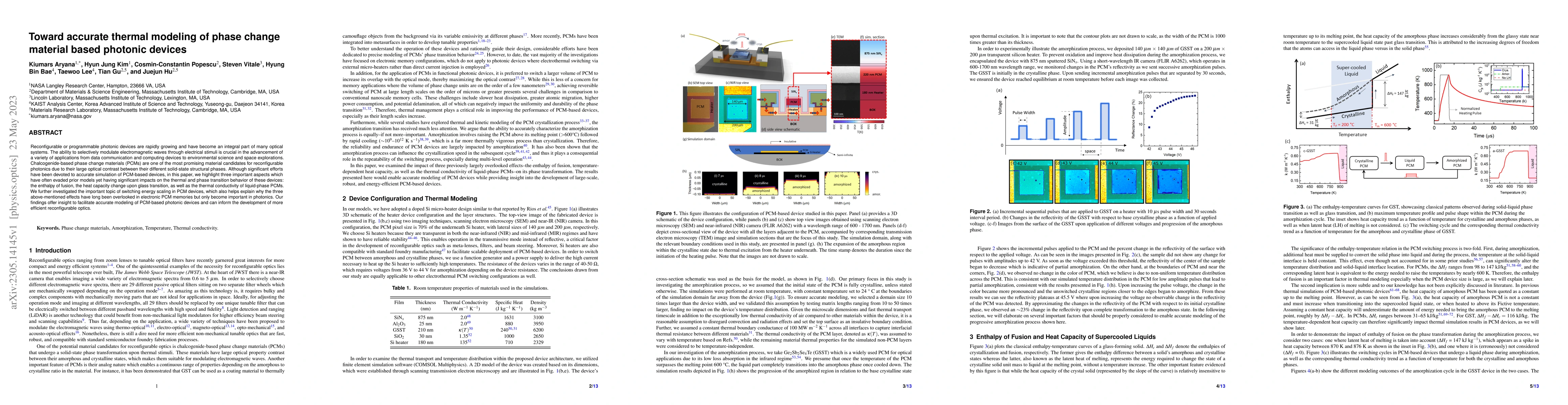 Thumbnail for Toward accurate thermal modeling of phase change material based photonic
  devices