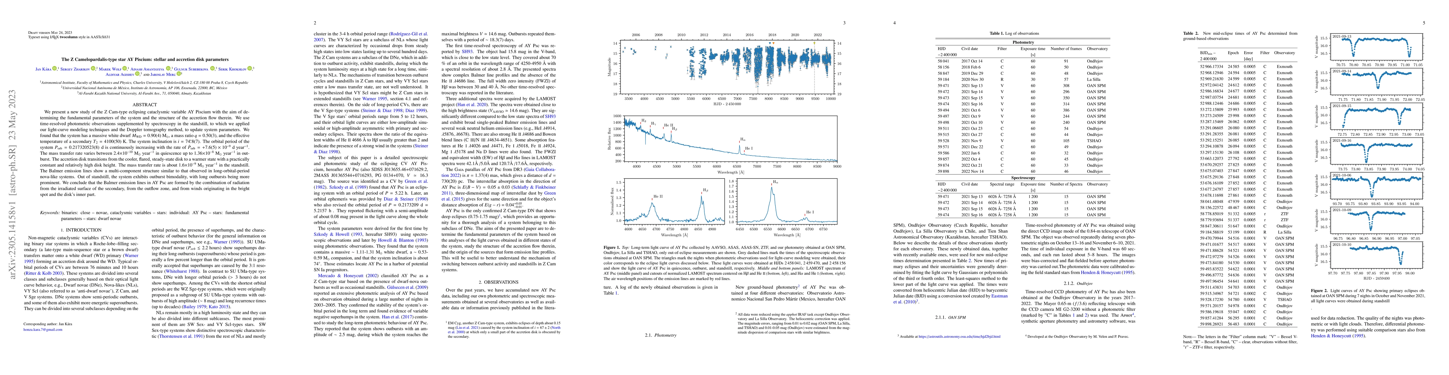 Thumbnail for The Z Camelopardalis-type star AY Piscium: stellar and accretion disk
  parameters