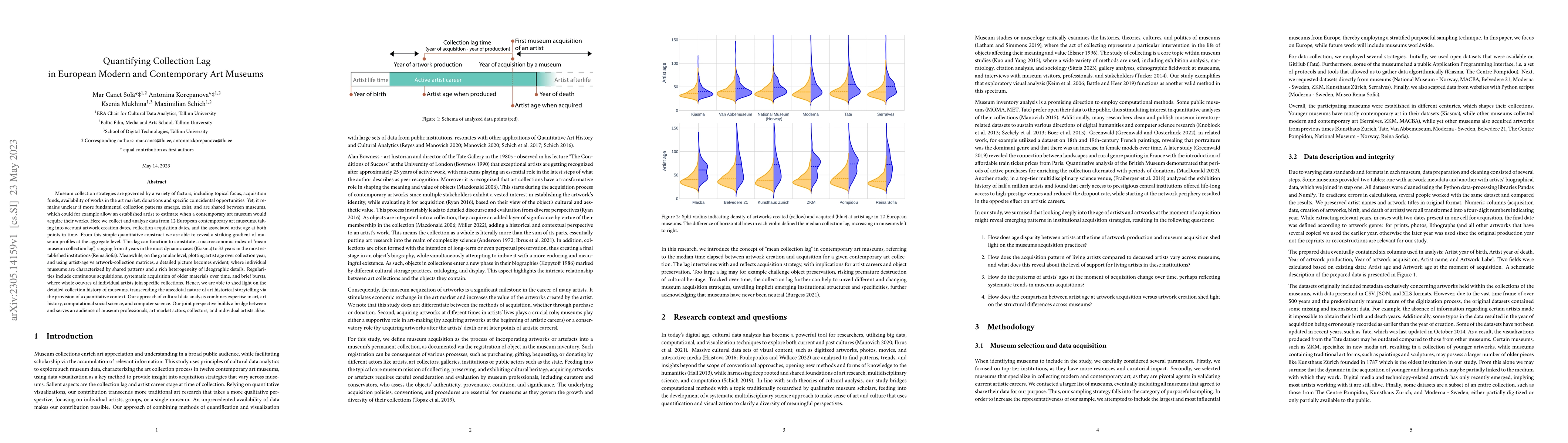 Thumbnail for Quantifying Collection Lag in European Modern and Contemporary Art
  Museums