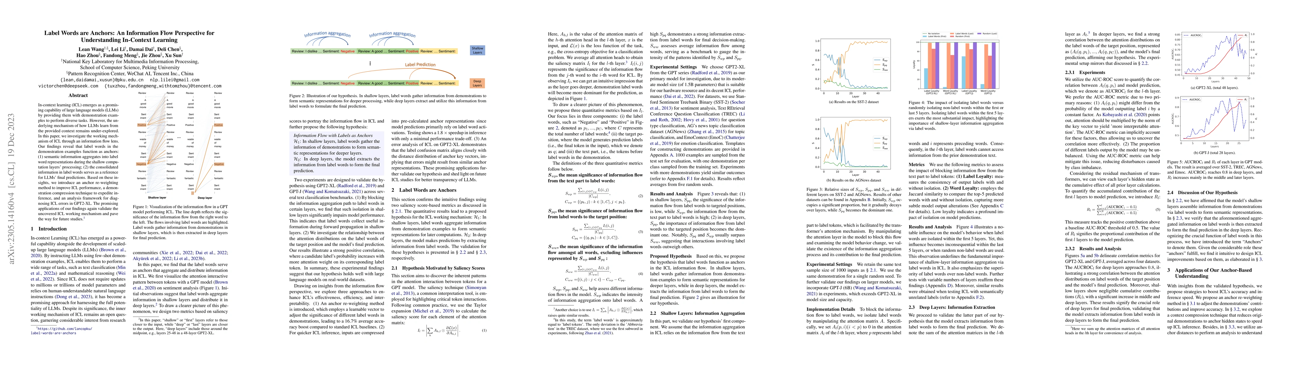 Thumbnail for Label Words are Anchors: An Information Flow Perspective for
  Understanding In-Context Learning