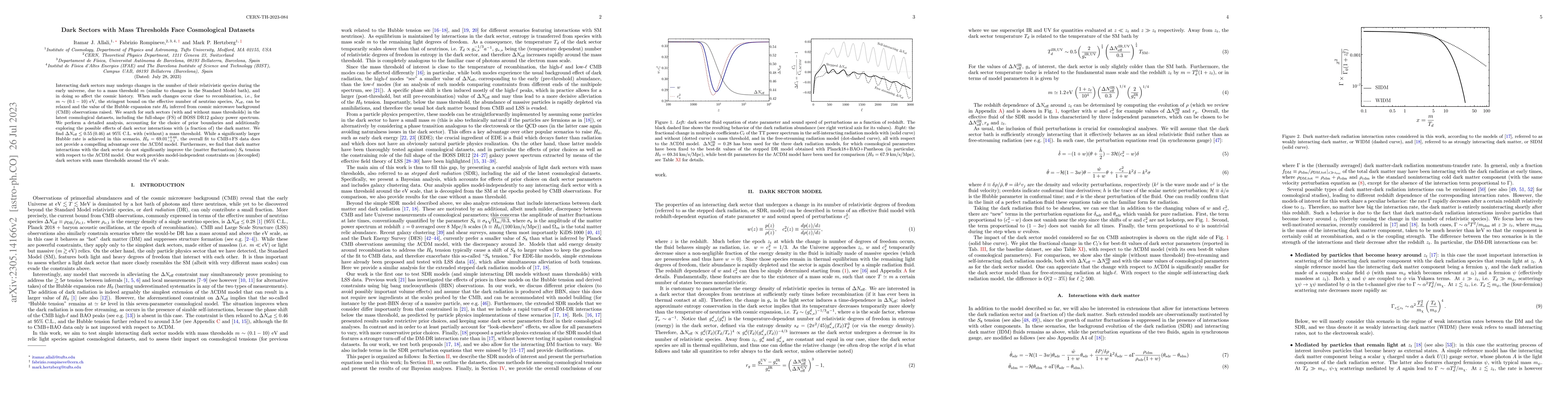 Thumbnail for Dark Sectors with Mass Thresholds Face Cosmological Datasets