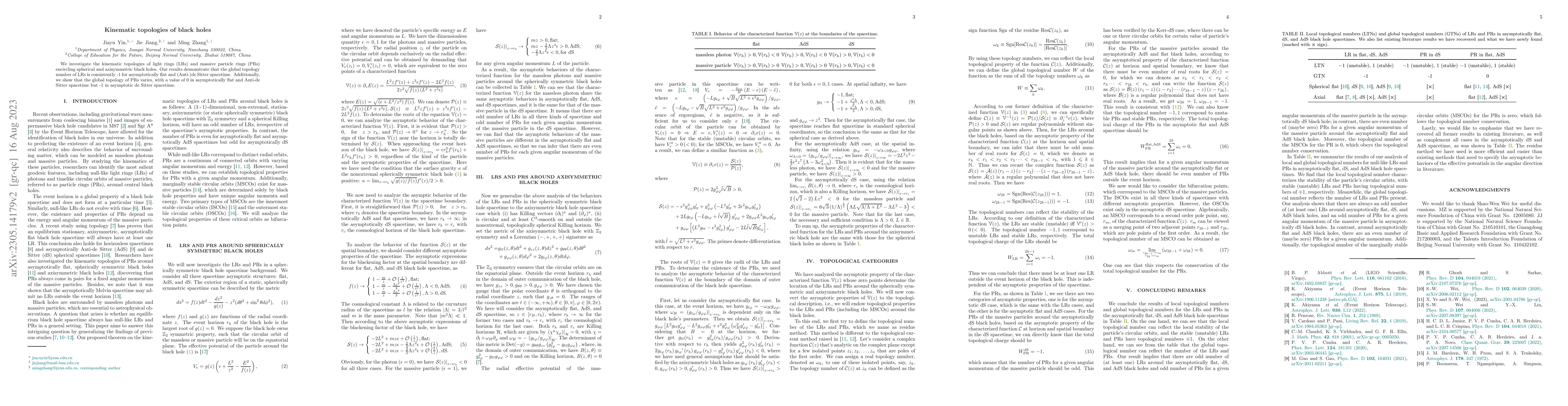 Thumbnail for Kinematic topologies of black holes