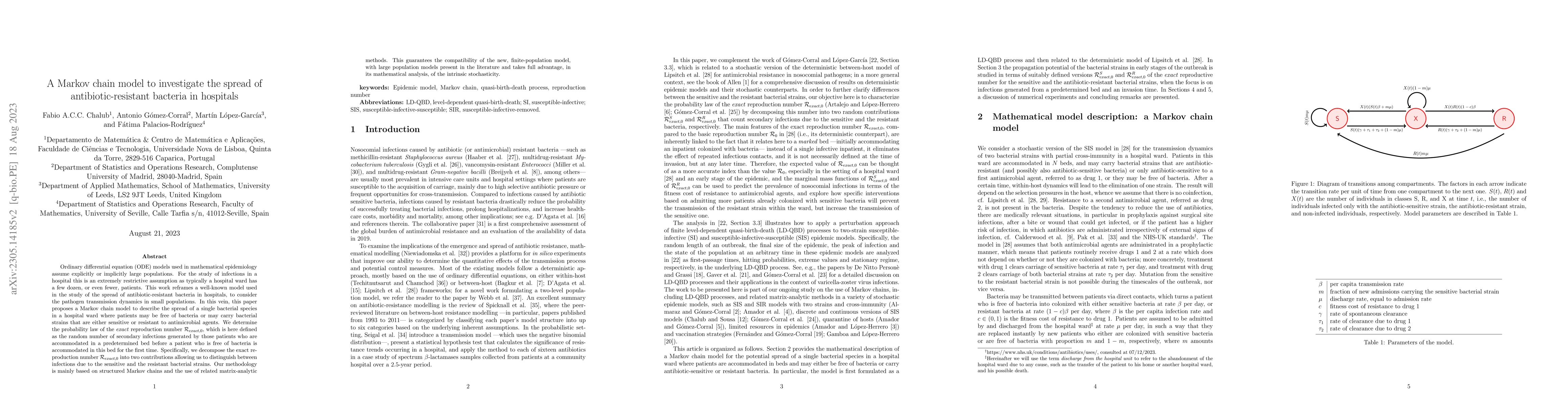 Thumbnail for A Markov chain model to investigate the spread of antibiotic-resistant
  bacteria in hospitals