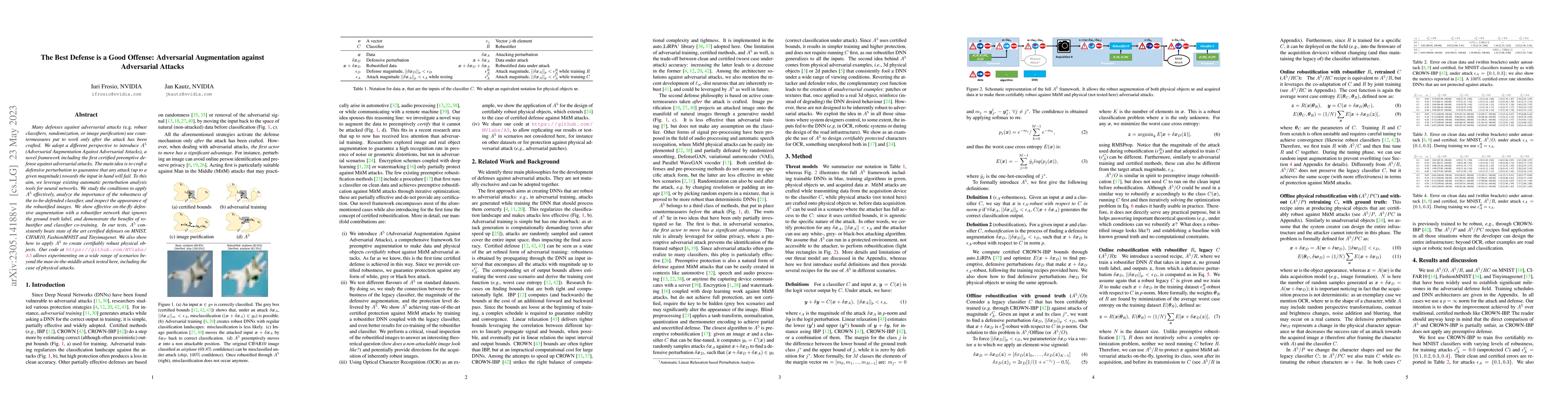 Thumbnail for The Best Defense is a Good Offense: Adversarial Augmentation against
  Adversarial Attacks