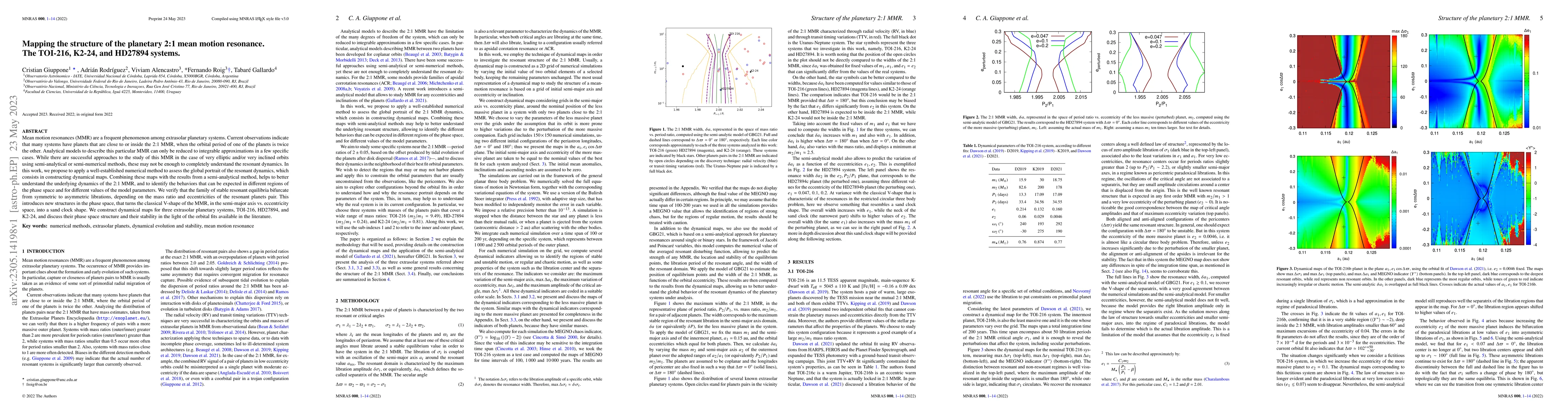Thumbnail for Mapping the structure of the planetary 2:1 mean motion resonance. The
  TOI-216, K2-24, and HD27894 systems