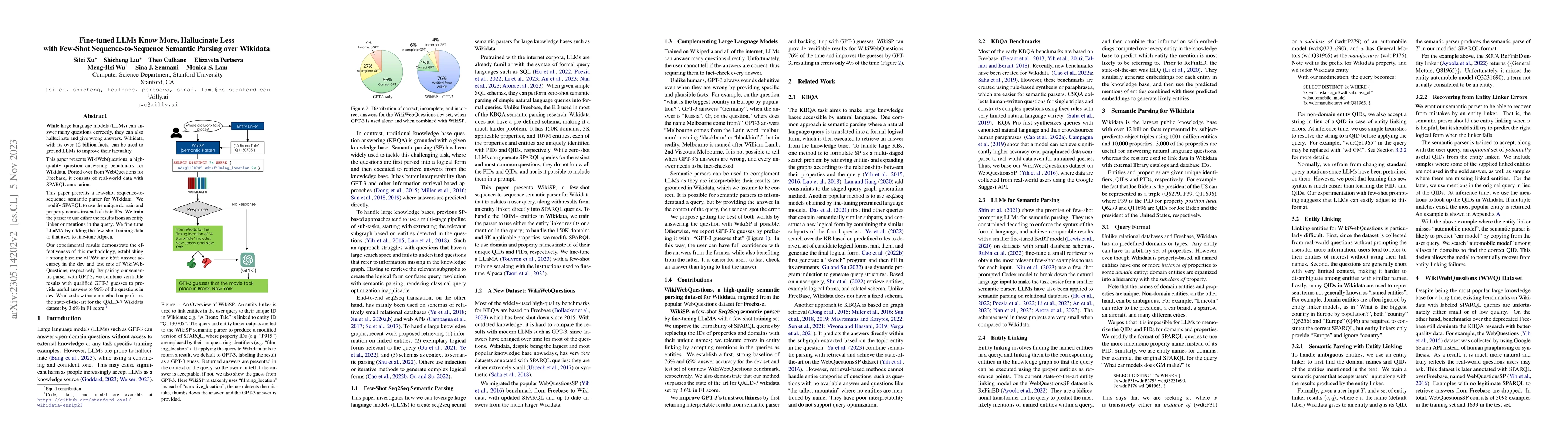 Thumbnail for Fine-tuned LLMs Know More, Hallucinate Less with Few-Shot
  Sequence-to-Sequence Semantic Parsing over Wikidata