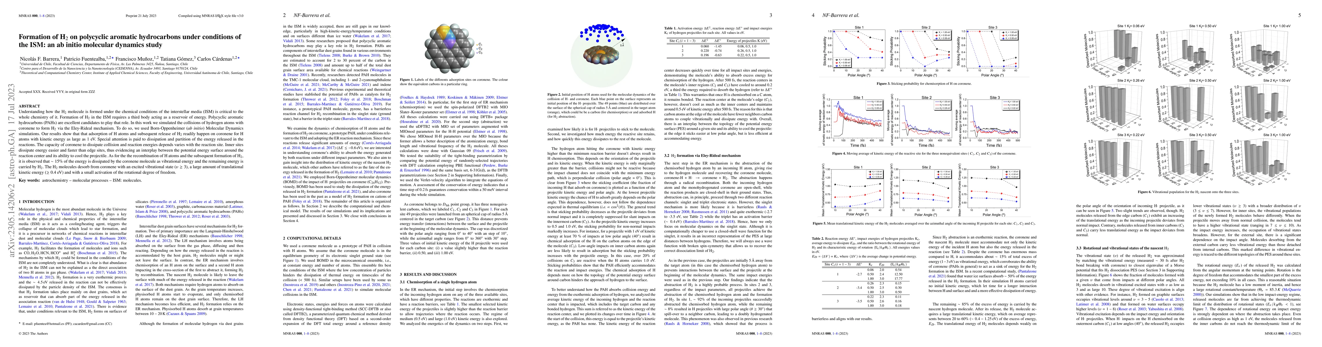 Thumbnail for Formation of $\text{H}_{2}$ on polycyclic aromatic hydrocarbons under
  conditions of the ISM: an ab initio molecular dynamics study