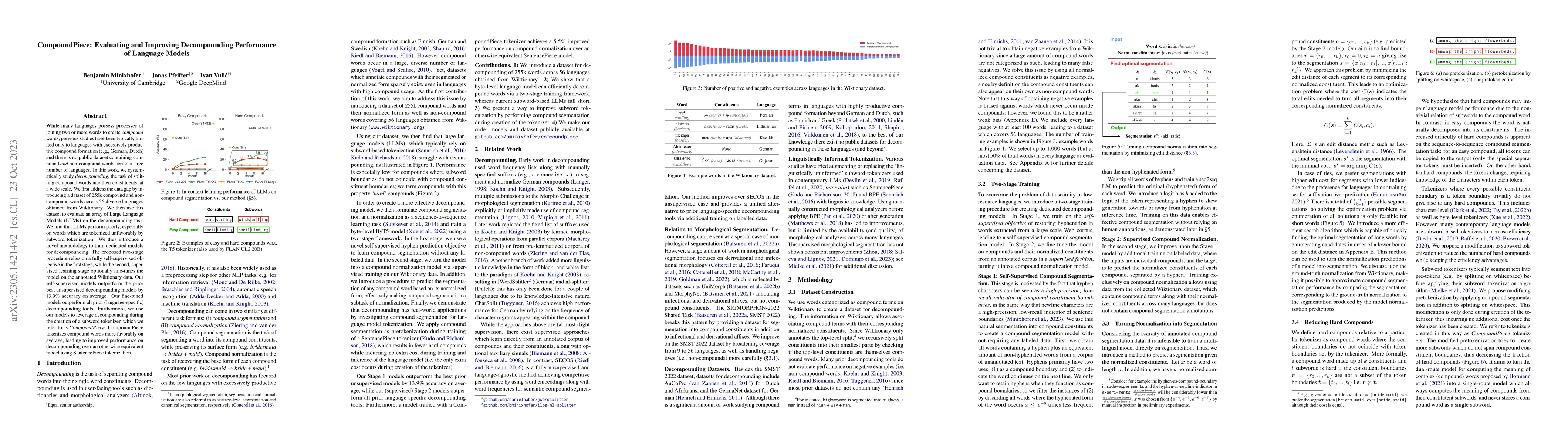 Thumbnail for CompoundPiece: Evaluating and Improving Decompounding Performance of
  Language Models