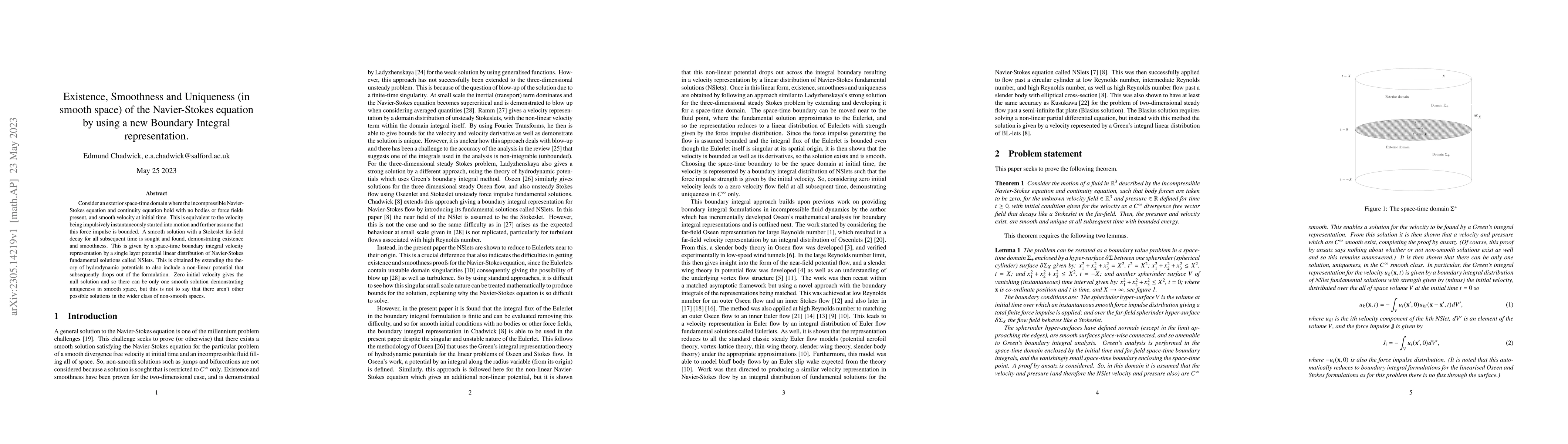 Thumbnail for Existence, Smoothness and Uniqueness (in smooth space) of the
  Navier-Stokes equation by using a new Boundary Integral representation