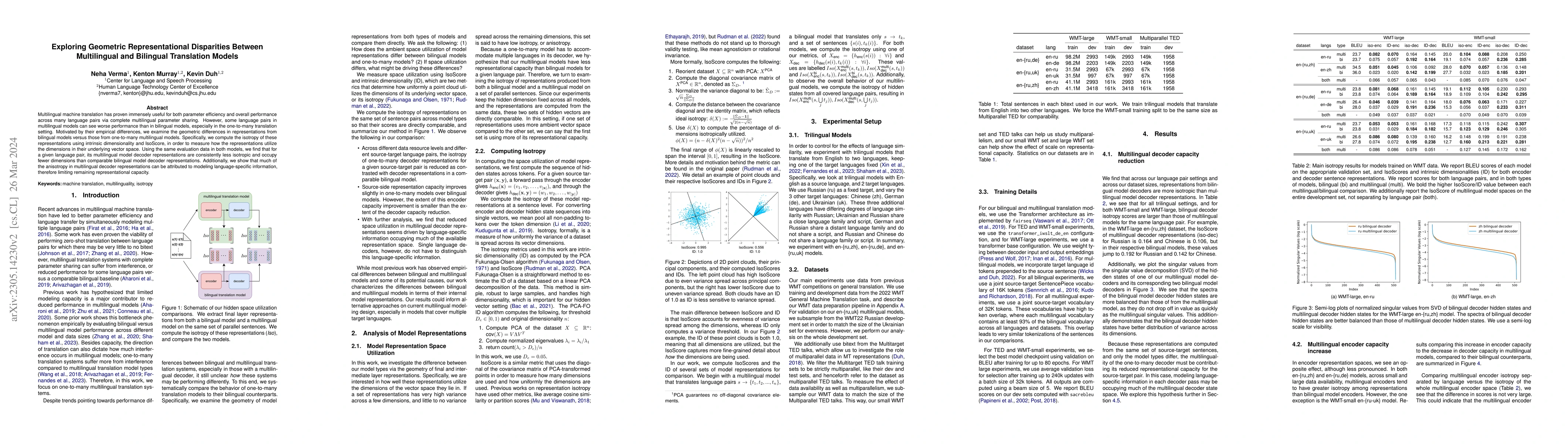 Thumbnail for Exploring Representational Disparities Between Multilingual and
  Bilingual Translation Models