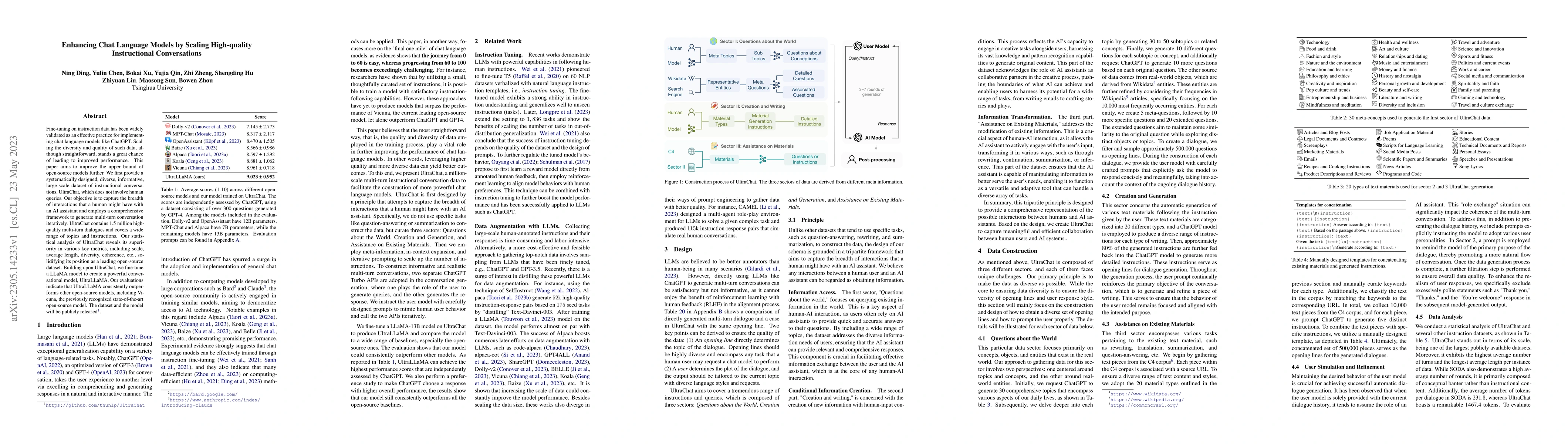 Thumbnail for Enhancing Chat Language Models by Scaling High-quality Instructional
  Conversations