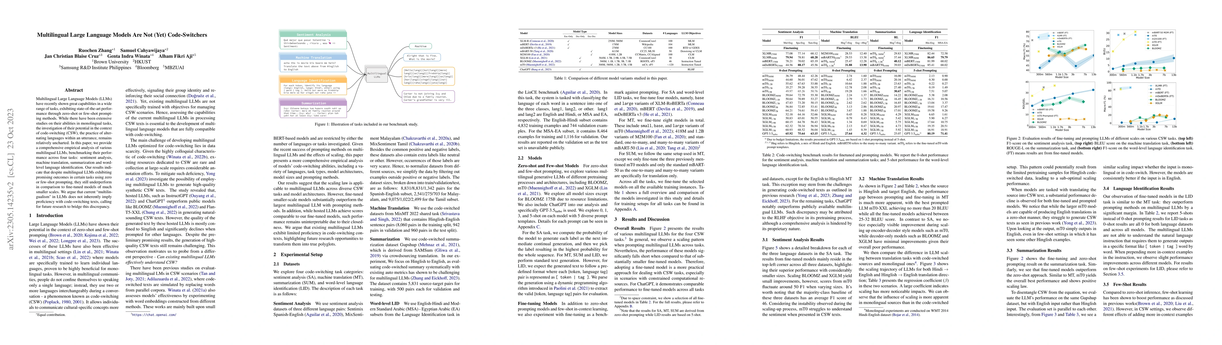 Thumbnail for Multilingual Large Language Models Are Not (Yet) Code-Switchers