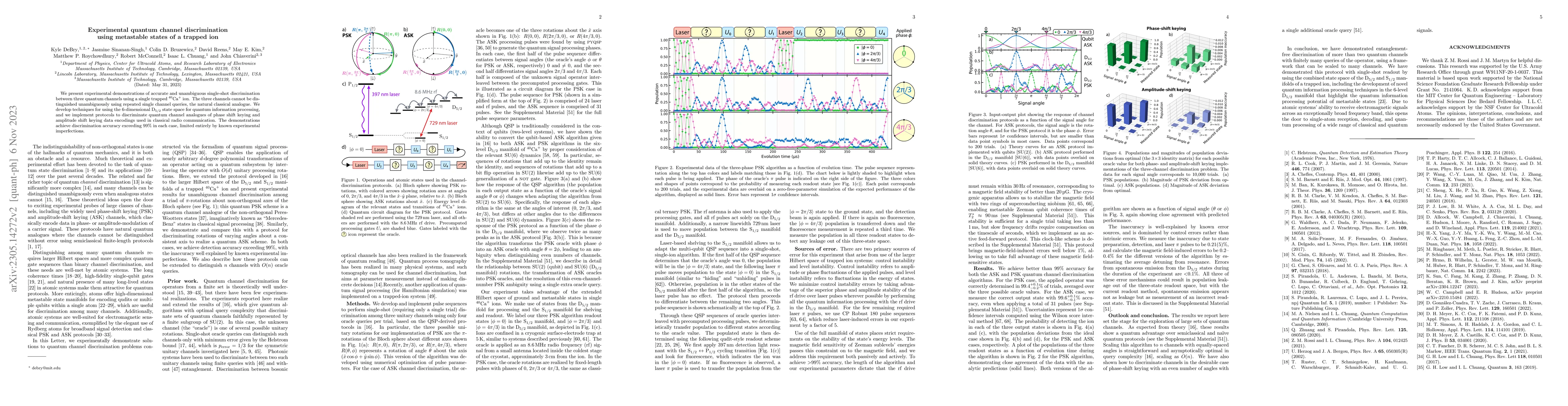 Thumbnail for Experimental quantum channel discrimination using metastable states of a
  trapped ion