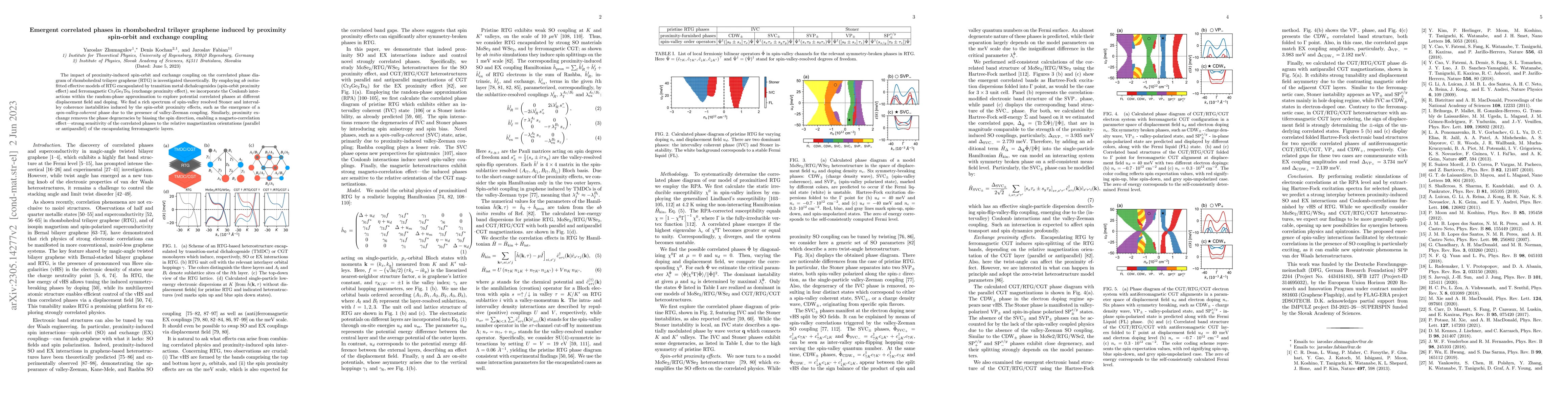 Thumbnail for Emergent correlated phases in rhombohedral trilayer graphene induced by
  proximity spin-orbit and exchange coupling